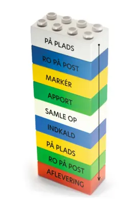 Fotograf: Jette Martinussen